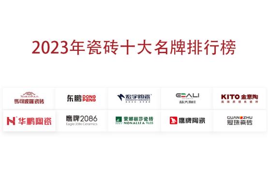 瓷砖胶十大名牌排行榜2023最新(瓷砖胶十大名牌排行榜2023最新价格)